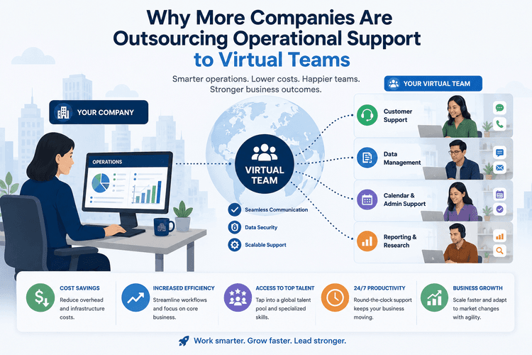 Why More Companies Are Outsourcing Operational Support to Virtual Teams